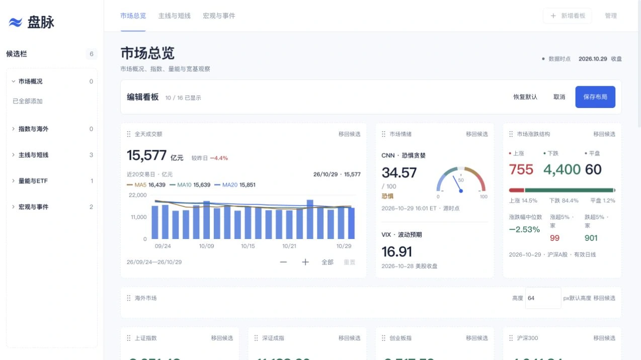 盘脉布局编辑实际界面:模块候选栏、移动位置、移出和保存布局