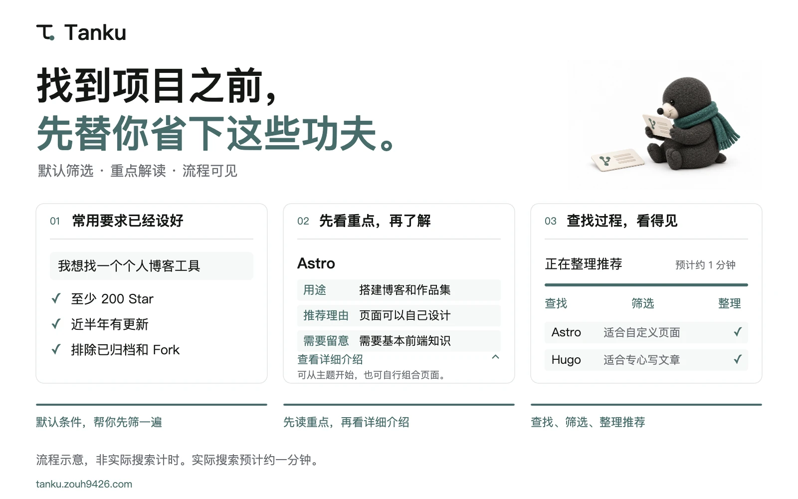 Tanku 动态功能演示：默认筛选、重点解读与查找流程同时循环演示